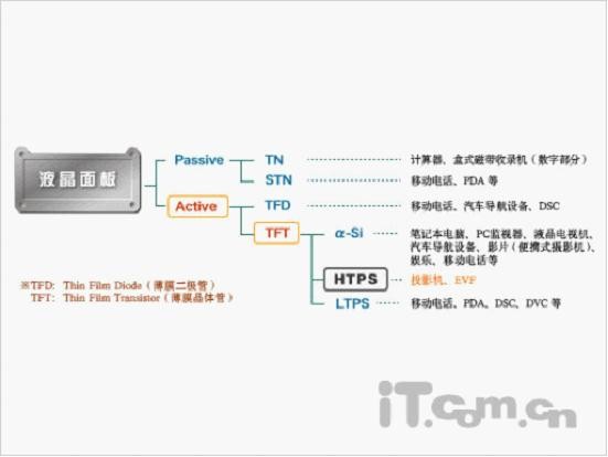 濾光片