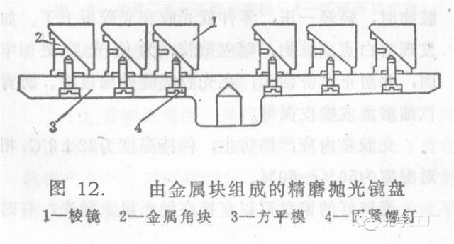 濾光片