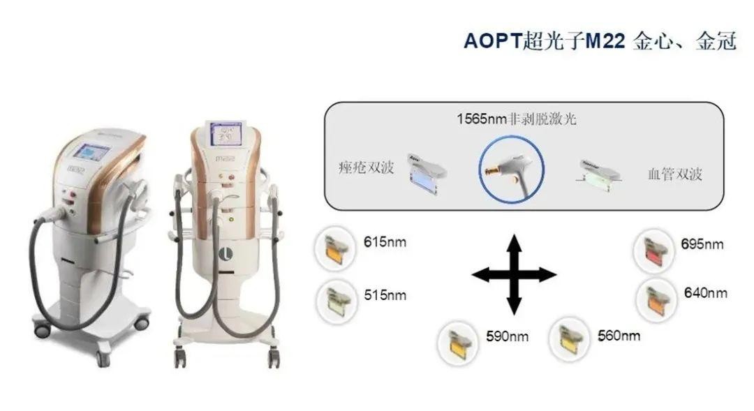 AOPT超光子M22 金心、金冠