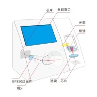 生物識別考勤打卡機濾光片方案