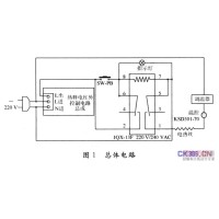 基于人體紅外感應技術(shù)電暖器的設(shè)計與試驗